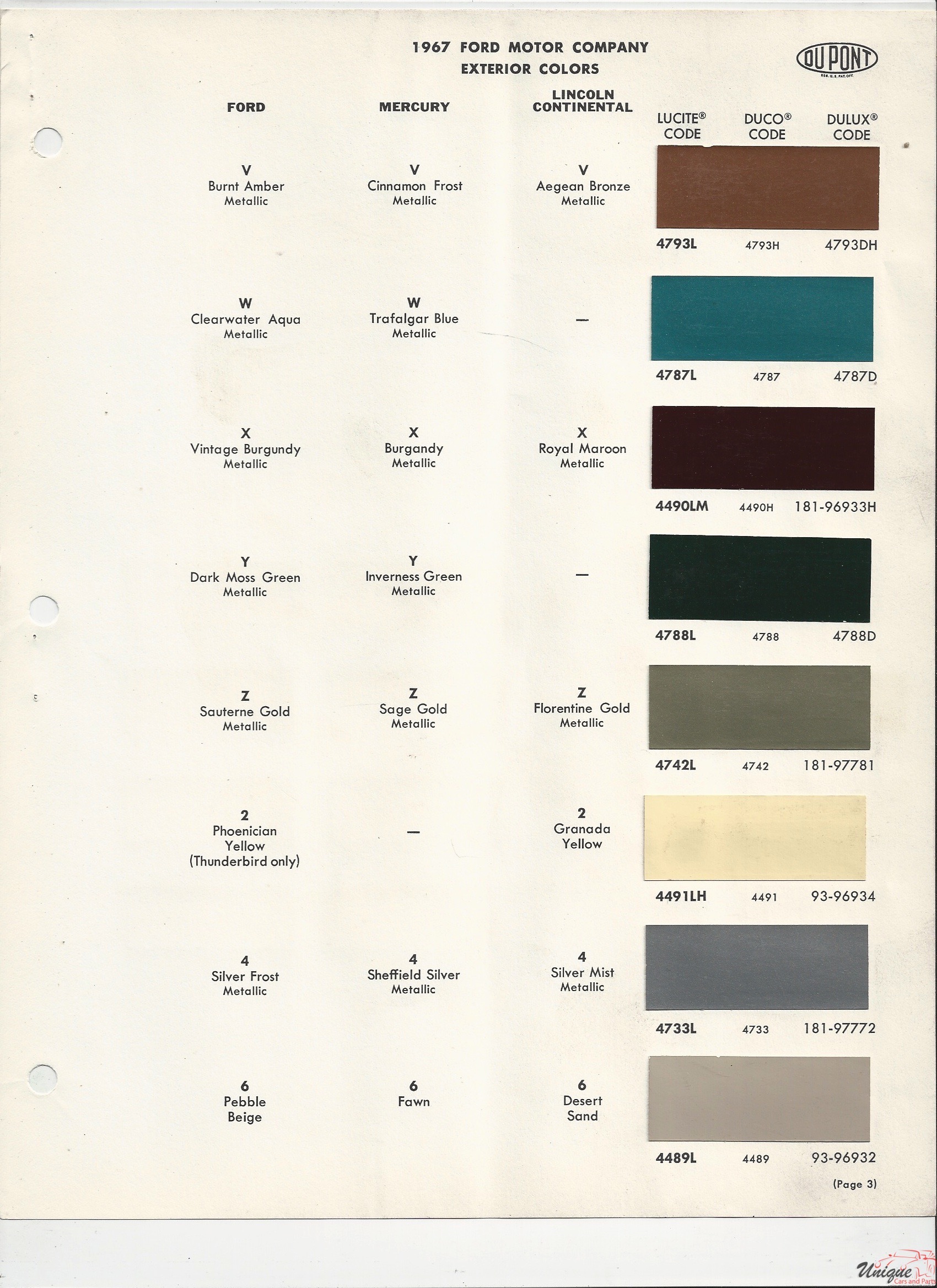 1967 Ford-4 Paint Charts